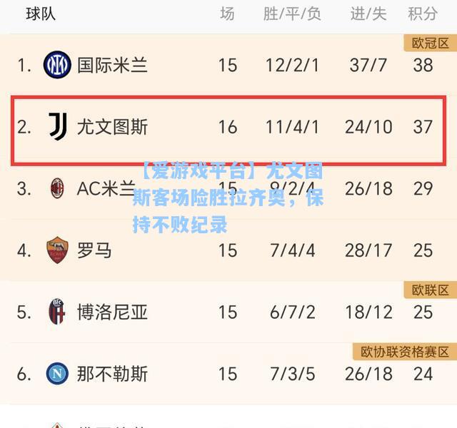 尤文图斯客场险胜拉齐奥，保持不败纪录