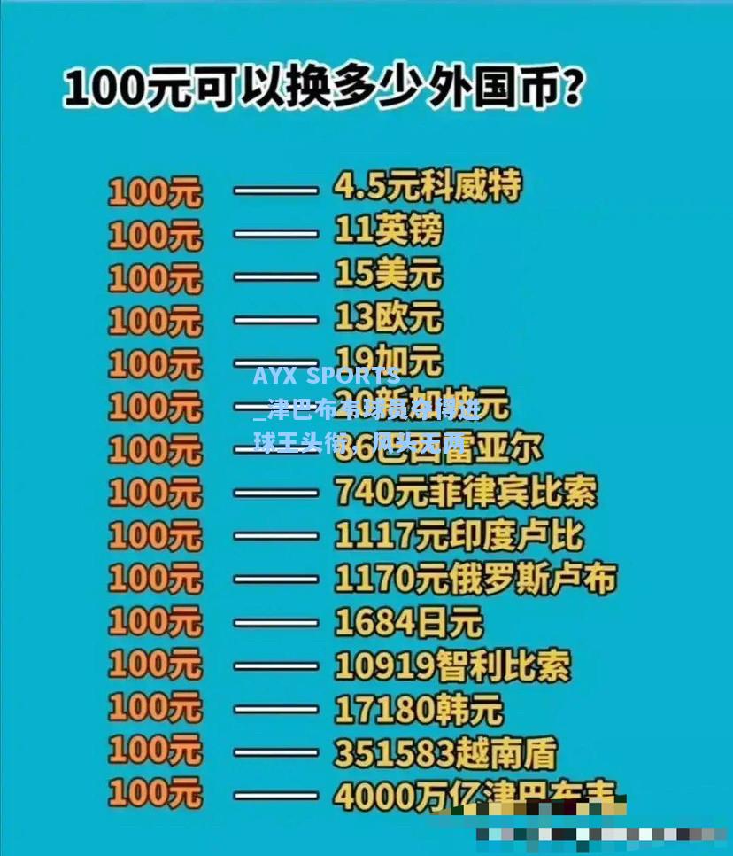 津巴布韦球员夺得进球王头衔，风头无两